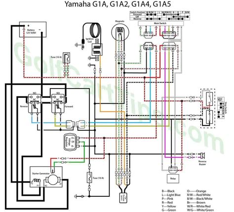 yamaha g19e golf cart lights wiring diagram 